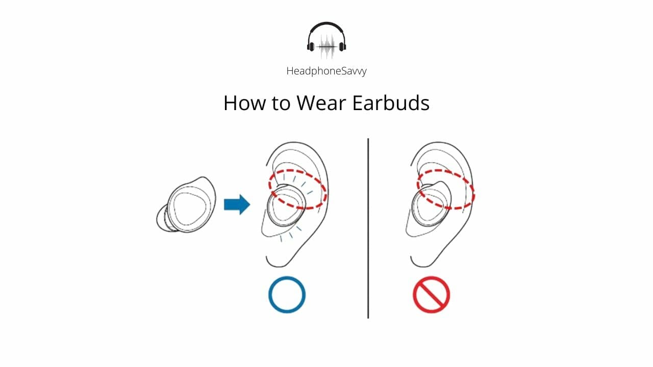 How to Wear Earbuds